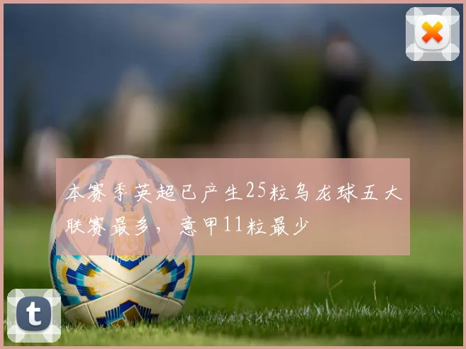 本赛季英超已产生25粒乌龙球五大联赛最多，意甲11粒最少